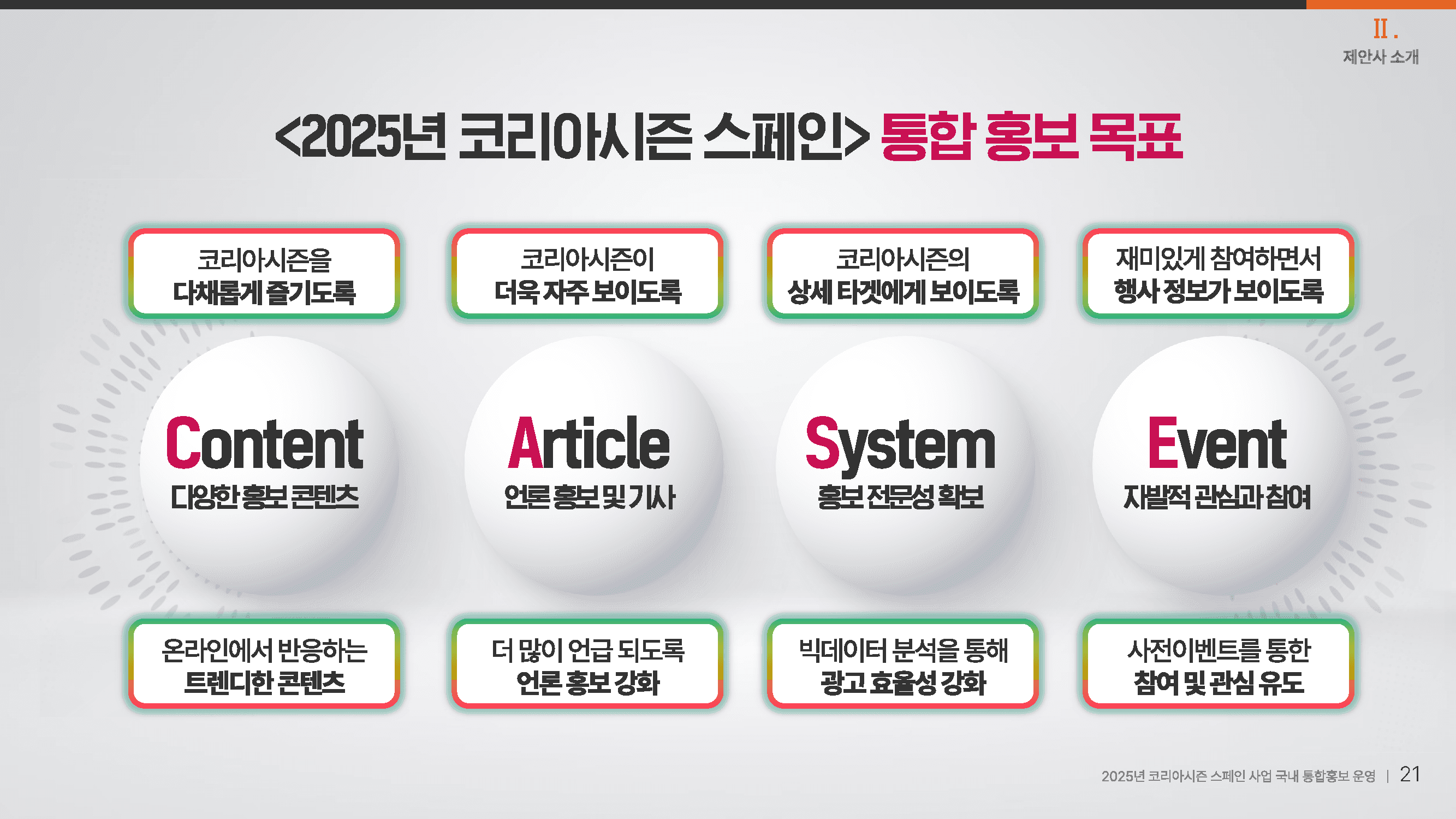 홍보 입찰 제안서 7