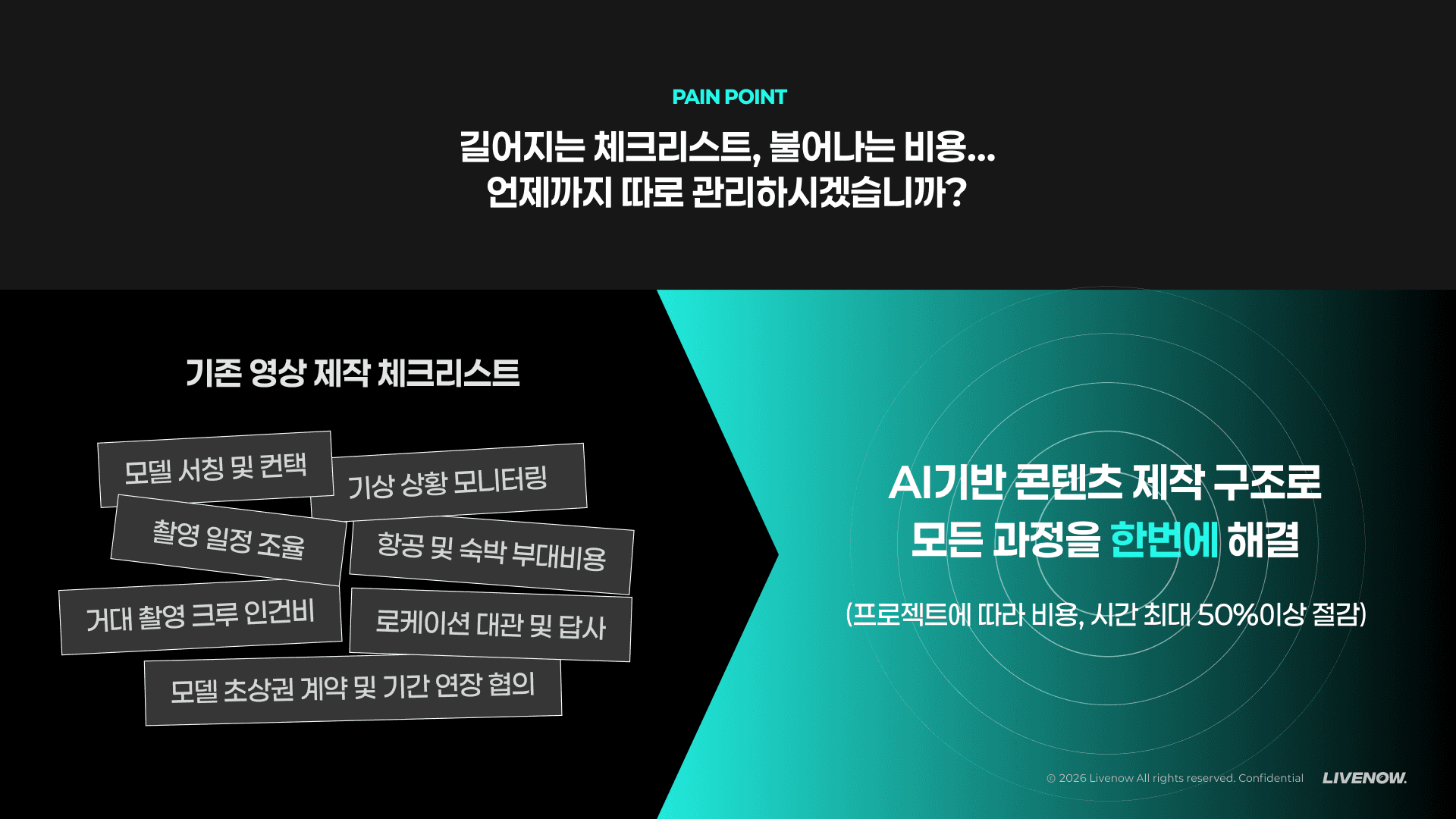 LIVENOW 회사소개서 (6종) 6