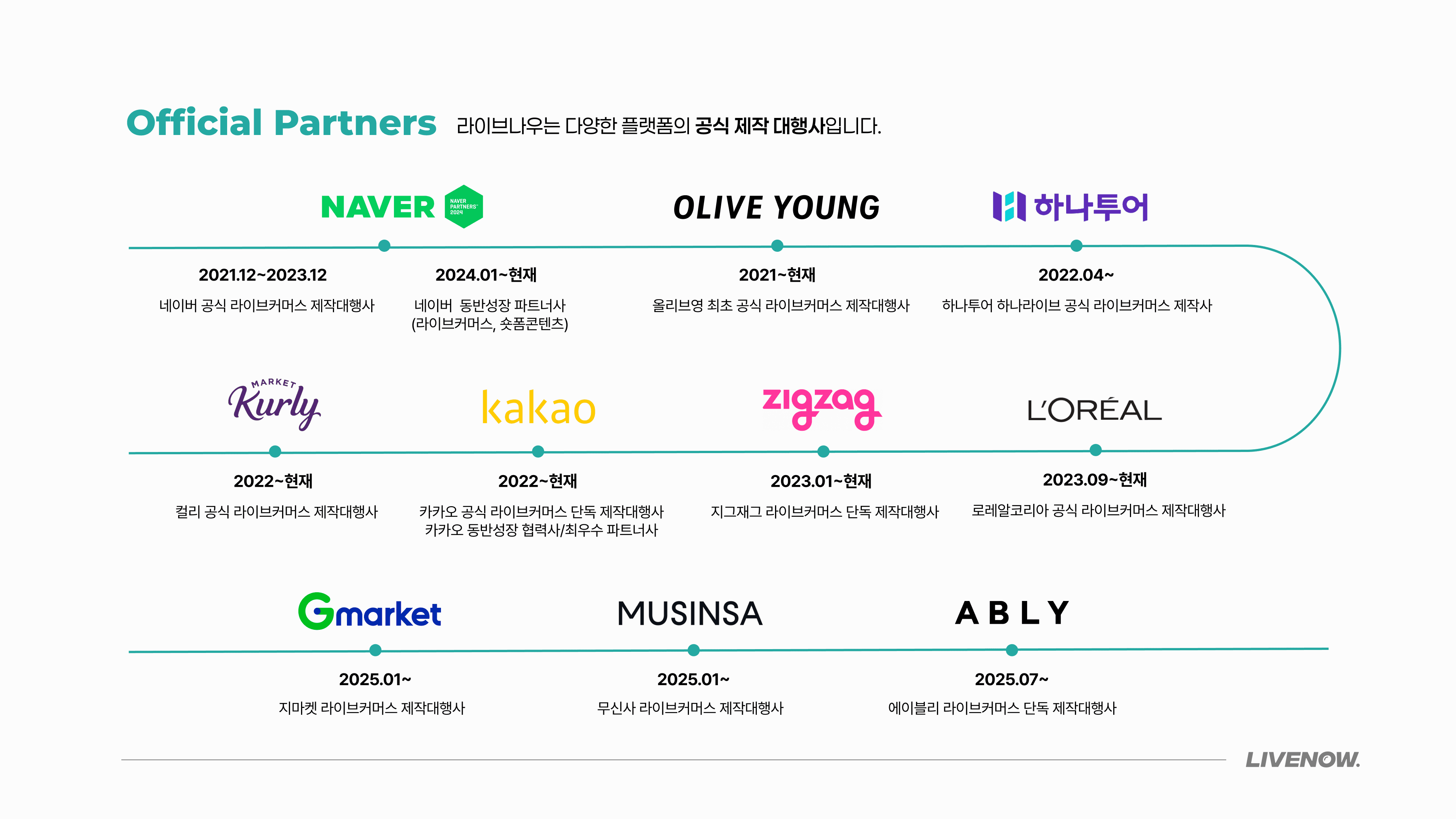 LIVENOW 회사소개서 (6종) 8