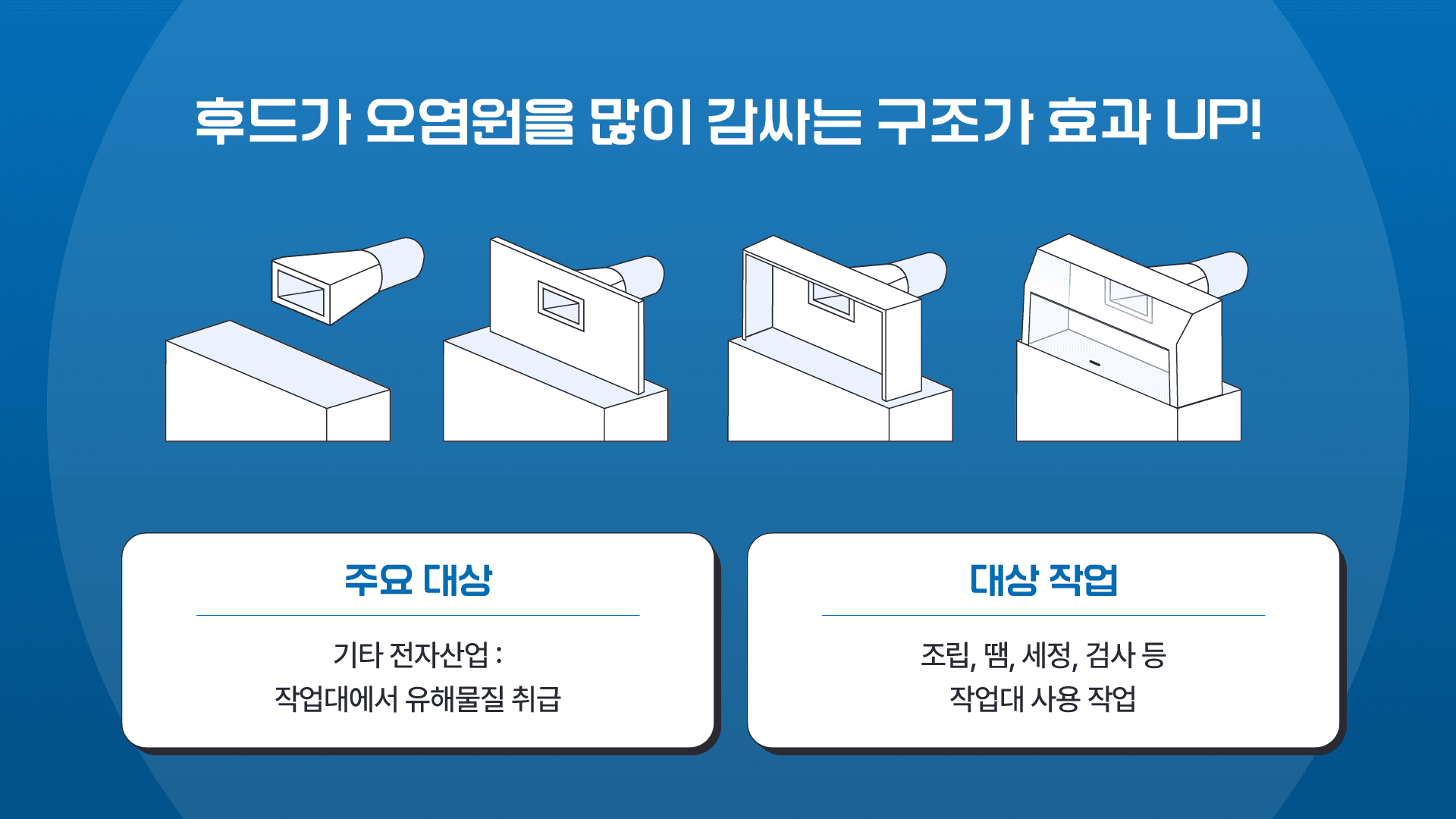 전자산업체험관 교육용 키오스크 디자인 6
